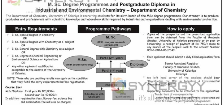 M Sc. In Industrial and Environmental Chemistry from University of Kelaniya – Applications calls now