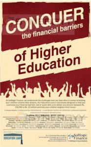 Softlogic Finance Education Loan